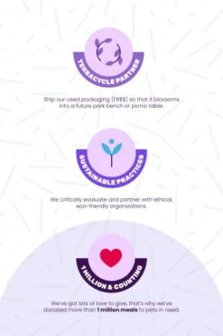 I And Love And You Naked Essentials Wet Dog Food - Grain Free And Canned, Beef, 13-Ounce, Pack Of 12 Cans -Dog Supply Store 31XjjRJM1HL