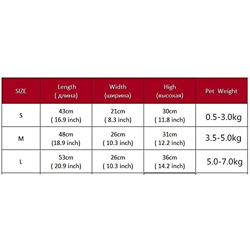 JOZZY Pet Travel Bag Portable Travel Carrying Dog Bag Breathable Waterproof Pet Backpack Dog Carrier Pet Handle Bags Pet Transport Cat Bags Outdoor (Color : Blue, Size : Medium) 7 JOZZY Pet Travel Bag Portable Travel Carrying Dog Bag Breathable Waterproof Pet Backpack Dog Carrier Pet Handle Bags Pet Transport Cat Bags Outdoor (Color : Blue, Size : Medium) - Image 5