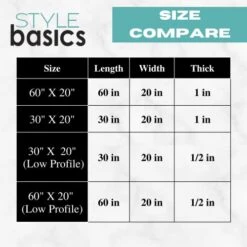 Style Basics Dog Door Mat - Pet Paw Cleaning Runner Rug For Dogs Muddy Paws - Indoor Or Outdoor - 60" X 20", Marine Blue 19 Style Basics Dog Door Mat - Pet Paw Cleaning Runner Rug For Dogs Muddy Paws - Indoor Or Outdoor - 60" X 20", Marine Blue -Dog Supply Store 41EmssKY3SL