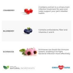 Cranberry For Dogs And Cats - 120g Powder - Urinary Tract Support, Cat UTI, Bladder Support, Dog UTI, Bladder Stones And Incontinence Support 10 Cranberry For Dogs And Cats - 120g Powder - Urinary Tract Support, Cat UTI, Bladder Support, Dog UTI, Bladder Stones And Incontinence Support -Dog Supply Store 41J8cyr4oBL
