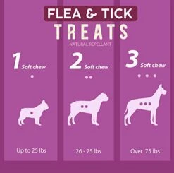 SUNNYCHEWS Flea And Tick Prevention For Dogs| Dog Flea & Tick Control Chewable| Dog Flea Treatment With Bacon Flavor| Natural Flea And Tick For Dogs| Dog Flea With Hemp, Garlic, Flaxseed, 12oz 90 Chew 12 SUNNYCHEWS Flea And Tick Prevention For Dogs| Dog Flea & Tick Control Chewable| Dog Flea Treatment With Bacon Flavor| Natural Flea And Tick For Dogs| Dog Flea With Hemp, Garlic, Flaxseed, 12oz 90 Chew -Dog Supply Store 41KYJg9y44L