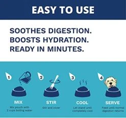 Under The Weather Easy To Digest Bland Diet For Sick Dogs - Contains Electrolytes - Gluten Free, All Natural, Freeze Dried 100% Human Grade Meats - Rice, Chicken & Pumpkin 20 Under The Weather Easy To Digest Bland Diet For Sick Dogs - Contains Electrolytes - Gluten Free, All Natural, Freeze Dried 100% Human Grade Meats - Rice, Chicken & Pumpkin -Dog Supply Store 41PQvCBvHIS