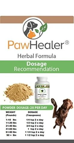 Urinary Free The Flow-Basic - Bladder Stones Dogs - Natural Remedy Stone Prevention In Dogs - 50 Grams-Herbal Powder - Mix Into Food