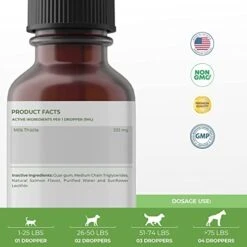 Milk Thistle For Dogs And Cats – Liver Support For Dogs And Cats, Milk Thistle Liver Detox, Dog Liver Supplement, Supplements For Dogs And Cats, Cat And Dog Detox – 2oz (60ml) -Dog Supply Store 41Zyc6HDS6L