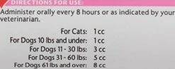 Vet Solutions Pro-Pectalin Anti-Diarrhea Oral Gel Dog & Cat Supplement, 30 Cc. Syringe -Dog Supply Store 41bAJczLheL