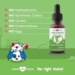 Milk Thistle For Dogs And Cats – Liver Support For Dogs And Cats, Milk Thistle Liver Detox, Dog Liver Supplement, Supplements For Dogs And Cats, Cat And Dog Detox – 2oz (60ml) -Dog Supply Store 41bJu9FSGOL