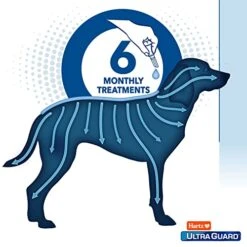 Hartz UltraGuard Pro Topical Flea & Tick Prevention For Dogs And Puppies, 31-60 Lbs 6 Monthly Treatments -Dog Supply Store 41c3WQU4fBL