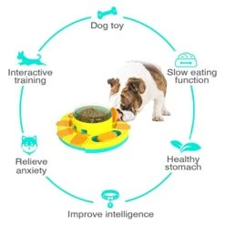 YumSur Dog Puzzle Toys, Interactive Dog Toys For Dogs Training Funny Feeding, Dog Treat Puzzle Intelligence Toy For Small And Medium Dogs, Improve IQ Puzzle Bowl For Puppy Pet -Dog Supply Store 41j64dEcnOL