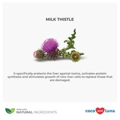 Milk Thistle For Dogs And Cats – Liver Support For Dogs And Cats, Milk Thistle Liver Detox, Dog Liver Supplement, Supplements For Dogs And Cats, Cat And Dog Detox – 2oz (60ml) -Dog Supply Store 41tPwDKxy3L