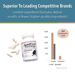 JustFoodForDogs Joint Care Plus Supplements - Protects From Joint Pain, Arthritis, Hip Dysplasia - Supports Joint Health For Dogs, Type II Collagen And Chondroitin Sulfate (60 Ct) -Dog Supply Store 41xMRrkMaaL