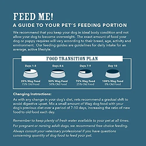 Amazon Brand – Wag Small Breed Dry Dog Food, Chicken And Brown Rice, 5 Lb Bag 8 Amazon Brand – Wag Small Breed Dry Dog Food, Chicken And Brown Rice, 5 Lb Bag - Image 6