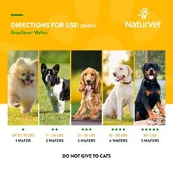 NaturVet GrassSaver| Wafers For Dogs – Help Keep Grass Green, Rid Your Lawn Of Yellow Patches Caused By Dog Urine| No More Yellow Spots| DL-Methionine & Enzymes – 300 Ct -Dog Supply Store 5137ClKPkML