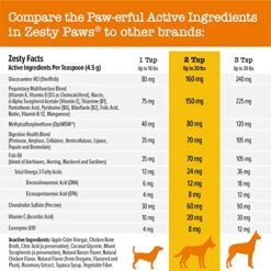 Zesty Paws 8-in-1 Flavor Infusions For Dogs - Glucosamine, Chondroitin, And MSM For Pet Hip & Joint Health - Omega 3 Fish Oil For Skin - For Dog Gut, Immune, Heart, Kidney & Liver Support - 16 Fl Oz 12 Zesty Paws 8-in-1 Flavor Infusions For Dogs - Glucosamine, Chondroitin, And MSM For Pet Hip & Joint Health - Omega 3 Fish Oil For Skin - For Dog Gut, Immune, Heart, Kidney & Liver Support - 16 Fl Oz -Dog Supply Store 5155mtnbzWL