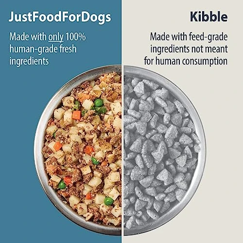 JustFoodForDogs Pantry Fresh Dog Food, Human Grade Beef, Chicken, Turkey, Lamb Variety Pack (8 Pack) 5 JustFoodForDogs Pantry Fresh Dog Food, Human Grade Beef, Chicken, Turkey, Lamb Variety Pack (8 Pack) - Image 3