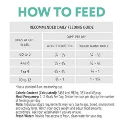 OPtimeal Grain-Free Dog Food - Proudly Ukrainian - Non-Grain Dog Food Dry Recipe, Dry Dog Food To Support Healthy Weight Maintenance - Toy Breeds (2.8lbs Total (2-Pack), Lamb & Veggies) -Dog Supply Store 51Cd4CT3xxL