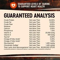 Wellness CORE Grain-Free High-Protein Large Breed Adult Dry Dog Food, Made In USA With Real Chicken & Natural Ingredients, With Glucosamine & Chondroitin To Support Joint Health (26-Pound Bag) -Dog Supply Store 51EB8ZHa0VL