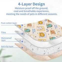 Dog Playpen Mat Crate Mat Puppy Pads,Fits 24 Inch 8 Panels Regular Octagon Pet Playpen [PLAYPEN Not Included!] Reusable Washable Whelping Pet Mattress Pads Pet Training Pads For Playpen, Crate, Kennel -Dog Supply Store 51Eumf8kgrL