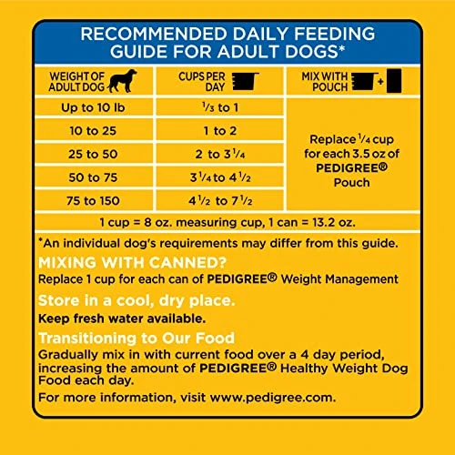 Pedigree Healthy Weight Adult Dry Dog Food Roasted Chicken & Vegetable Flavor Dog Kibble, 14 Lb. Bag 6 Pedigree Healthy Weight Adult Dry Dog Food Roasted Chicken & Vegetable Flavor Dog Kibble, 14 Lb. Bag - Image 4