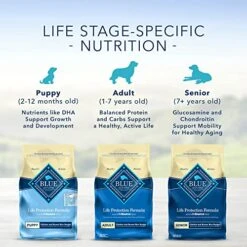Blue Buffalo Life Protection Formula Natural Puppy Dry Dog Food, Chicken And Brown Rice 5-lb Trial Size Bag -Dog Supply Store 51GK5XS4eNL
