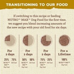 NUTRO MAX Senior Recipe Dry Dog Food With Farm-Raised Chicken, 25 LB Bag -Dog Supply Store 51Hd5mQNkEL