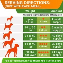 Natural Flea And Tick Prevention Chews For Dogs - Chewable Tablets For Dogs - All Breeds And Ages - Made In USA Flea And Tich Remover Supplement - Bacon - 120 Treats -Dog Supply Store 51L1f2LylYL