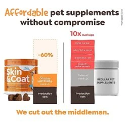 𝐓𝐎𝐏 𝟐𝟎𝟐𝟑* Omega 3 For Dogs - Salmon Oil For Dogs Skin And Coat With Omega 3 Fish Oil, Dog Fish Oil Supplement For Allergy Relief And Itch Relief, 90 Chews Of Dogs Omega 3 Supplement 10 𝐓𝐎𝐏 𝟐𝟎𝟐𝟑* Omega 3 For Dogs - Salmon Oil For Dogs Skin And Coat With Omega 3 Fish Oil, Dog Fish Oil Supplement For Allergy Relief And Itch Relief, 90 Chews Of Dogs Omega 3 Supplement -Dog Supply Store 51NfQC5O9xL