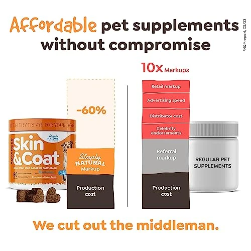 𝐓𝐎𝐏 𝟐𝟎𝟐𝟑* Omega 3 For Dogs - Salmon Oil For Dogs Skin And Coat With Omega 3 Fish Oil, Dog Fish Oil Supplement For Allergy Relief And Itch Relief, 90 Chews Of Dogs Omega 3 Supplement 5 𝐓𝐎𝐏 𝟐𝟎𝟐𝟑* Omega 3 For Dogs - Salmon Oil For Dogs Skin And Coat With Omega 3 Fish Oil, Dog Fish Oil Supplement For Allergy Relief And Itch Relief, 90 Chews Of Dogs Omega 3 Supplement - Image 3