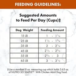 NUTRO SO Simple With Chicken Adult Dog Food, 4.5 Lb. 11 NUTRO SO Simple With Chicken Adult Dog Food, 4.5 Lb. -Dog Supply Store 51OgXorSs4L