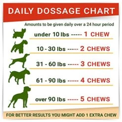 Natural Flea & Tick Prevention For Dogs Chewable Tablets - Flea & Tick Control Supplement - Oral Flea Pills For Dogs - All Breeds And Ages - Soft Chews Made In USA -Dog Supply Store 51T7w6y1tVL