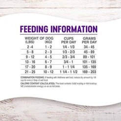 Wellness Complete Health Grain-Free Small Breed Dry Dog Food, Natural Ingredients, Made In USA With Real Turkey, For All Lifestages (Turkey, Chicken & Salmon, 4-Pound Bag) -Dog Supply Store 51YUlBjhOVL