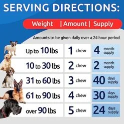 Flea And Tick Prevention For Dogs Chewable Tablets - All Natural Flea & Tick Chews - Flea Chewables Pills For Dogs - All Breeds And Ages - Made In USA - Bacon - 120 Treats -Dog Supply Store 51cklw4mnbL