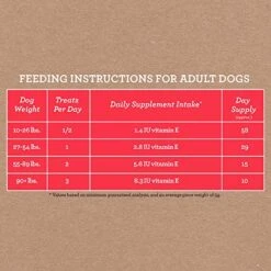 Cloud Star Dynamo Dog Skin & Coat Treats – Chewy Treat With Fish Oil For Shiny Coat (14 Oz. Salmon) -Dog Supply Store 51h1wTGjZIL