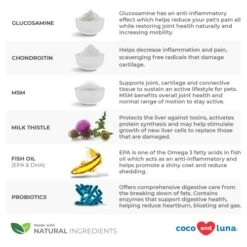 10 In 1 Multivitamin For Dogs And Cats - 4 Oz Powder - Hip And Joint Support - Omega Fish Oil & Vitamins With Coq10 For Skin & Heart Health - Probiotics & Enzymes For Gut & Immune Health… -Dog Supply Store 51knBEqYOdL