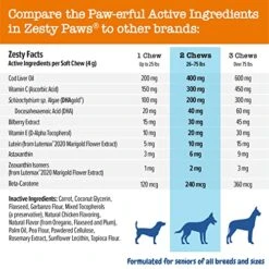 Zesty Paws Eye Supplement For Dogs - Vision Support With Lutein + Vitamin C & Astaxanthin Antioxidants - Dog Vitamins For Eyes + Fish Oil For Omega 3 EPA & DHA Fatty Acids For Senior Dogs - 90 Chews -Dog Supply Store 51qUiNFkM7L