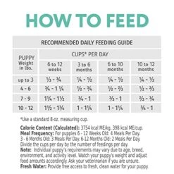 OPtimeal Puppy Dog Food - Proudly Ukrainian - Delicious Puppy Food Dry Recipe With Skin And Digestive Support For Small And Toy Breed Puppies (3.3 Pound (Pack Of 1), Lamb & Rice) -Dog Supply Store 51sa8JaoJaL