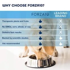 Forza10 Legend Digestion Dry Grain Free Dog Food, Sensitive Stomach Dog Food With Curative Herbs, 5 Pounds, Premium Quality Wild Caught Anchovy Flavor, For Adult Dogs, All Breeds -Dog Supply Store 51uwsHR8OXL