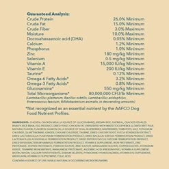 Amazon Brand – Wag Small Breed Dry Dog Food, Chicken And Brown Rice, 5 Lb Bag 13 Amazon Brand – Wag Small Breed Dry Dog Food, Chicken And Brown Rice, 5 Lb Bag -Dog Supply Store 51vAcrBuYrS