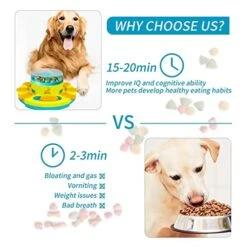 JUANLIAPC Interactive Dog Puzzle Toys For Large Dogs Food Feeding Bowls For IQ Training & Mental Enrichment,Treat Training Toys For Large/Small/Medium Dog Puppies Breed -Dog Supply Store 51wKiVyplzL