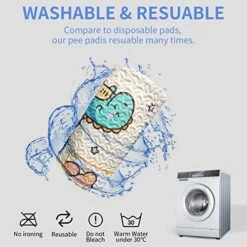 Dog Playpen Mat Crate Mat Puppy Pads,Fits 24 Inch 8 Panels Regular Octagon Pet Playpen [PLAYPEN Not Included!] Reusable Washable Whelping Pet Mattress Pads Pet Training Pads For Playpen, Crate, Kennel