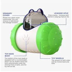 Dog And Cat Toys Pet Feeder Dog Educational Toys Pet Feeder Food Overflow Device Tumbler ABS Material Allows Cats And Dogs To Eat Slowly To Help Pets Digest (Green) -Dog Supply Store 51z7EqUaZuS