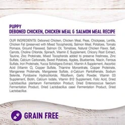 Wellness Complete Health Natural Grain Free Dry Puppy Food, Chicken & Salmon, 24-Pound Bag 14 Wellness Complete Health Natural Grain Free Dry Puppy Food, Chicken & Salmon, 24-Pound Bag -Dog Supply Store 61tgsuFQ7xL